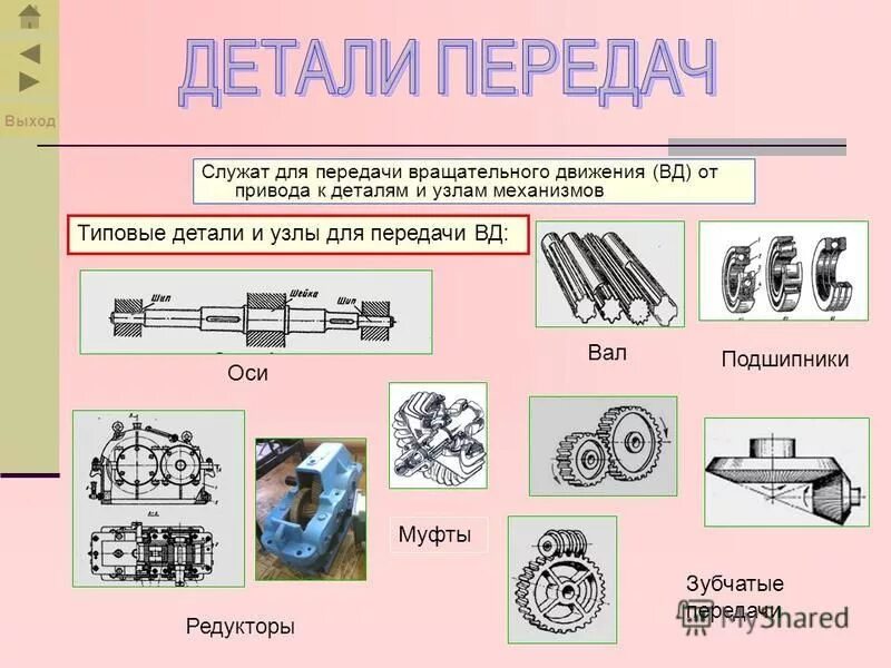 Передачи механические детали машин. Детали для передачи вращательного движения. Механизмы передачи движения. Классификация механических передач вращательного движения.