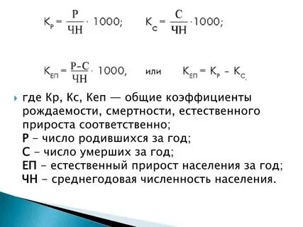 Количество родившихся на 1000 жителей за год
