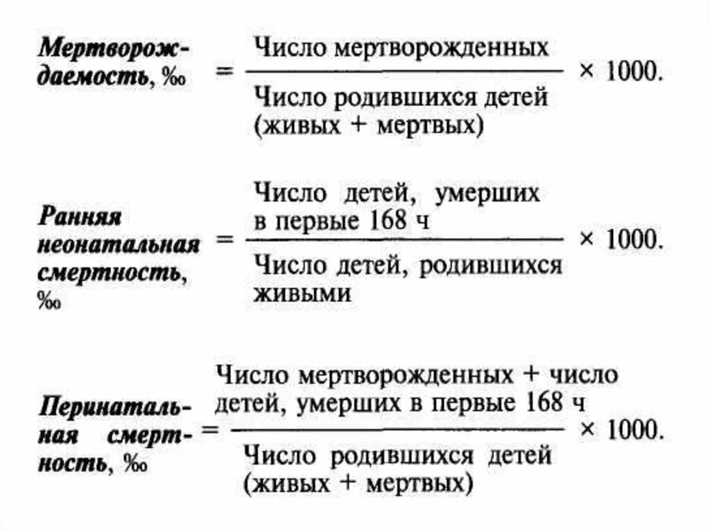 Показатель неонатальной смертности. Рассчитать показатель перинатальной смертности. Показатель перинатальной смертности формула. Показатель перинатальной смертности рассчитывается по формуле. Формула расчета показателя перинатальной смертности (‰):.