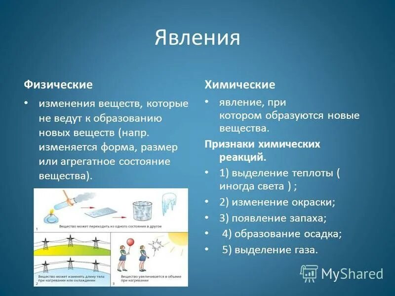 Физические явления и химические явления. Физическое или химическое явление примеры.