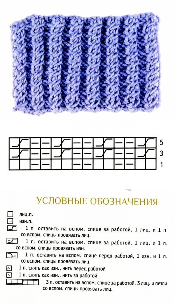 Вязание резинка спицами уроки. Вязание спицами французская резинка схема и описание вязания. вязание резинки 1*1 схема. узор на резинке 2 на 2 спицами. схема вязания резинки 1х1 спицами.
