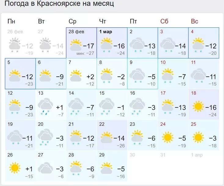 Погода в красноярске в феврале