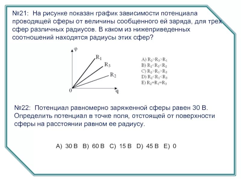 На рисунке проведены графики зависимости. График зависимости потенциала сферы. Зависимость заряда от разности потенциалов график. График зависимости потенциала поля. График зависимости силы взаимодействия от величины зарядов.