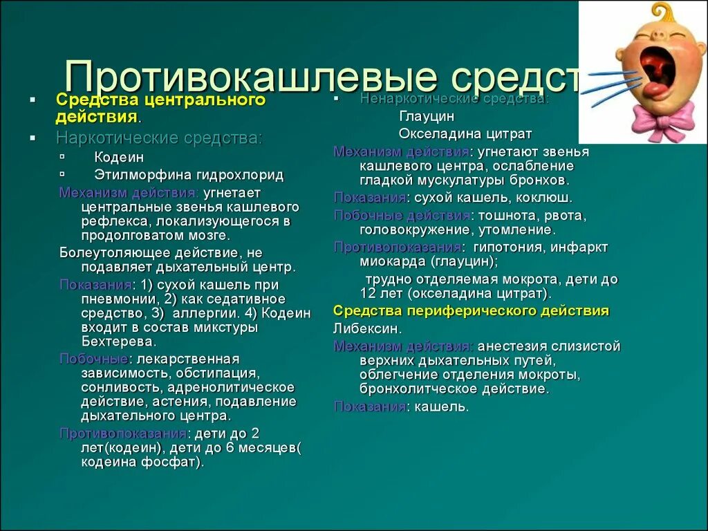 Центр действие. Наркотические противокашлевые средства. Противокашлевые средства механизм действия. Кодеин механизм действия. Механизм противокашлевого действия кодеина.