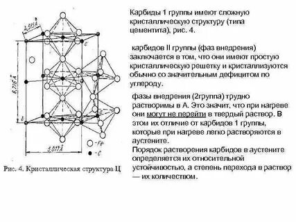 Карбид алюминия связь