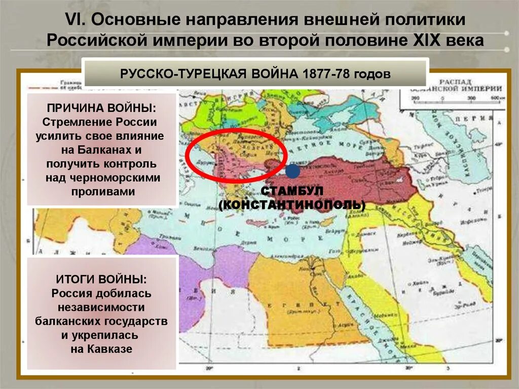 Направления внешней политики второй половины 19 века. Османская Империя во 2 половине 19 века. Внешняя политика Российской империи во второй половине 19. Османская Империя 19 века Восточный вопрос. Внешняя политика Османской империи конец 19 века.