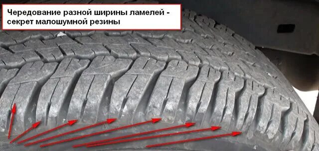 Гул резины при движении. Гул резины при движении