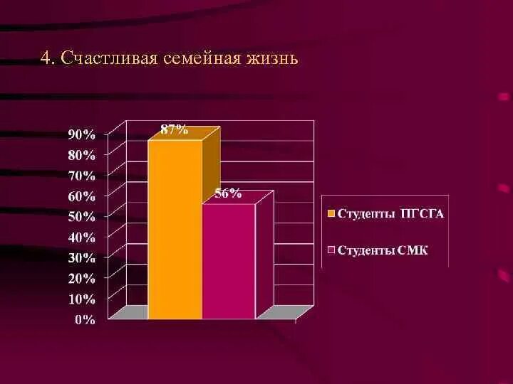 Материально обеспеченная жизнь это. Материально обеспеченная жизнь. материальная обеспеченность. материальная обеспеченность семьи. жизнь и обеспечение.