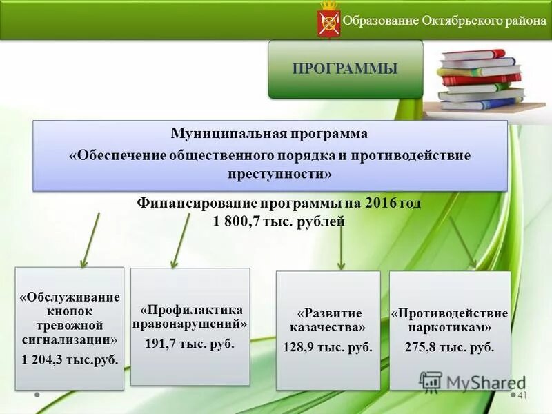Программы обеспечения региональной безопасности. Общественного порядка и противодействие преступности. Организация общественного порядка. Региональная программа противодействия преступности. Целевые показатели еддс образец.