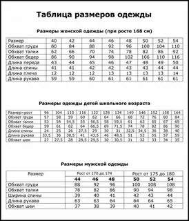 Размерная сетка это