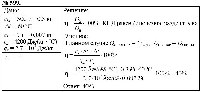 На спиртовке нагрели воду на 87 градусов. На спиртовке нагревают воду массой 400 г. Кпд спиртовки 10. На спиртовке нагрели воду на 87 градусов. Сборник задач по физике 7-8 класс лукашик.