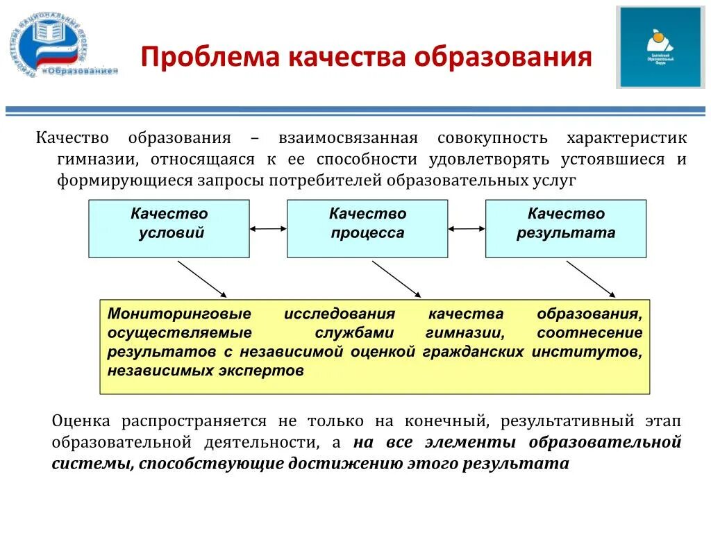 Проблемы управления школой