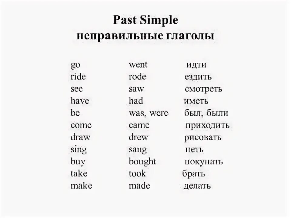 Fly неправильный. Таблица неправильных глаголов спотлайт. Неправильные глаголы 4 класс спотлайт. Неправильные глаголы английского языка 4 класс паст Симпл. Неправильные глаголы английского языка Spotlight 4.