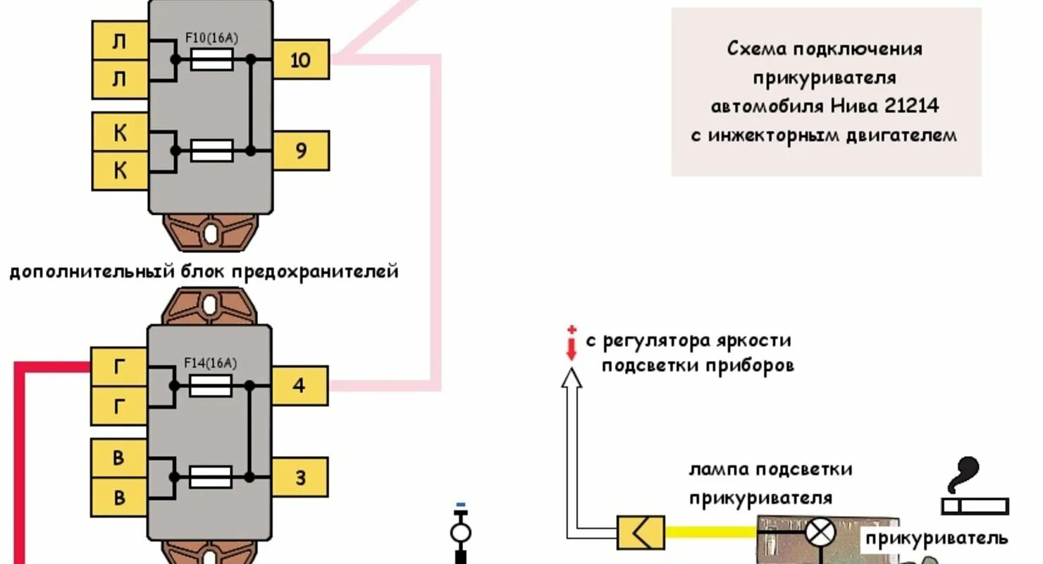 Реле вентилятора Нива 2121. Прикуриватель Нива 21213 схема. Схема подключения прикуривателя ВАЗ 21214 инжектор. Схема подключения прикуривателя 21213.