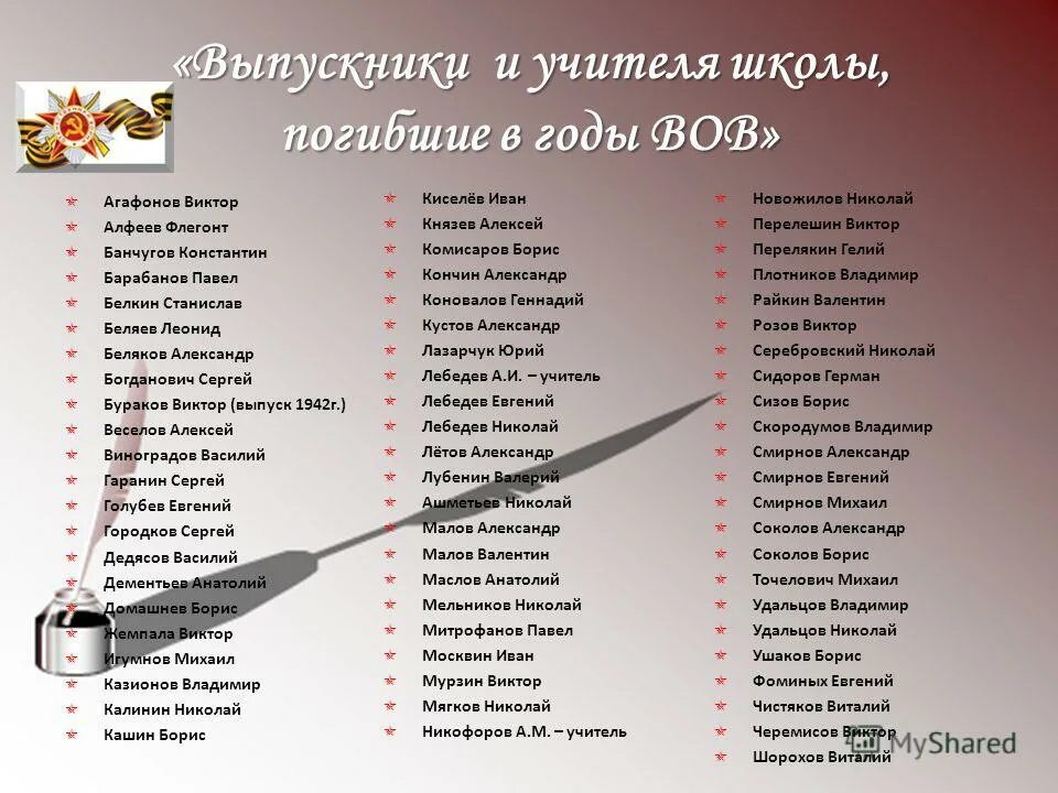 красивые именажля девочек. 2 марта именины. имена славянских богов. популярные имена мальчиков и девочек. день ангела по дате рождения.