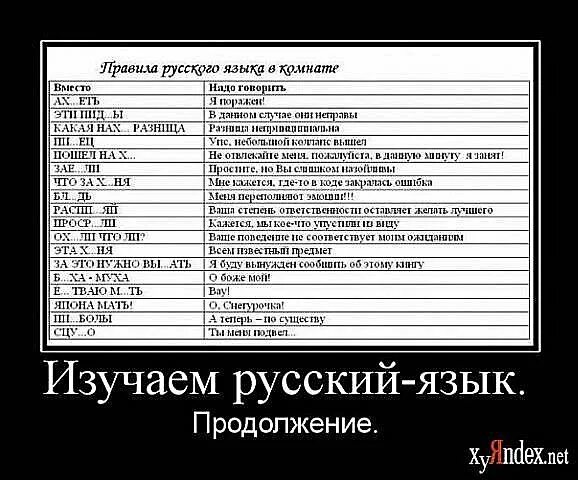 Как переводится suck. Сука расшифровка прикол. Как переводится сука на русском. Как расшифровать слово сука. Суки как расшифровывается.