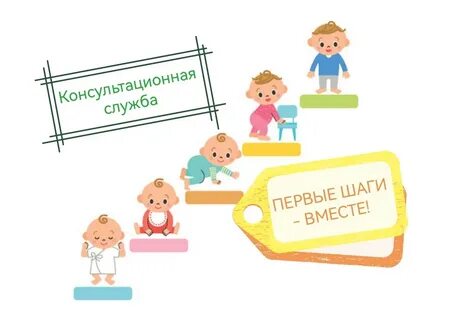 Этапы роста и развития детей