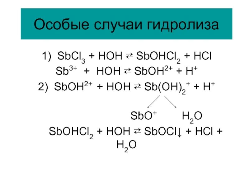 Гидролиз хлорида сурьмы. Гидролиза bicl3 и sbcl3. Гидролиз хлорида сурьмы 3. Гидролиз хлорида сурьмы три.