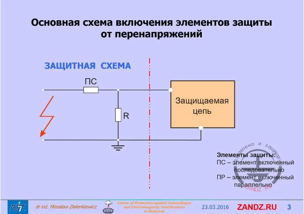 Переход от информативных способов обучения к творческим. Термин качество. Включи элемента. Дидактические игры на уроках математики в начальной школе. Включи элемента.