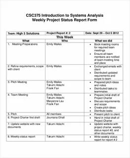 Update report