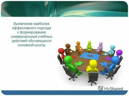 Обучение действиям презентация
