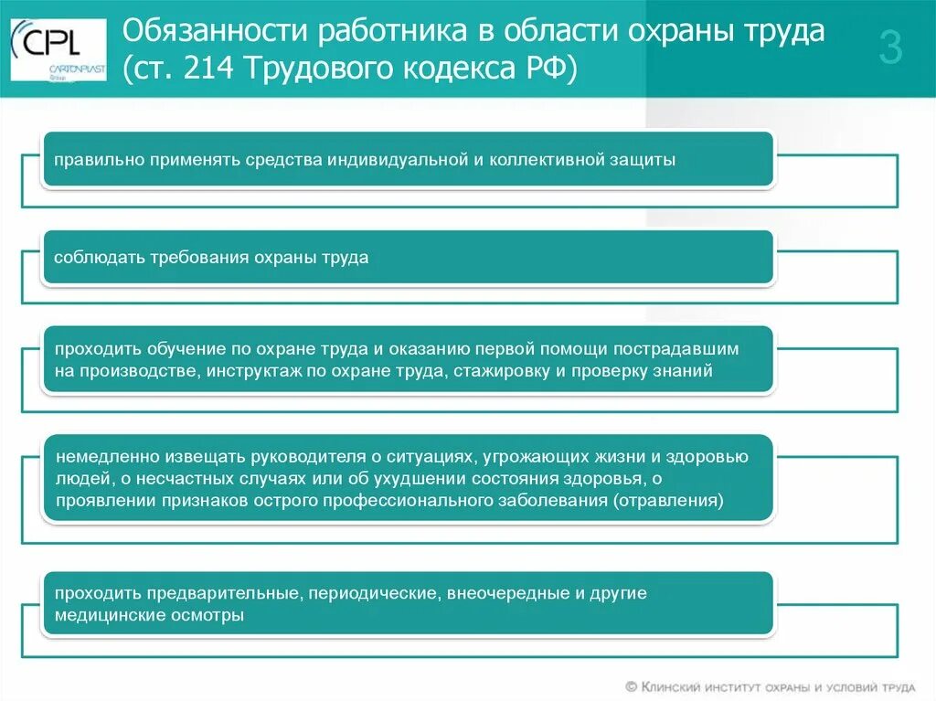 Основное право работника охрана труда. Обьязаностьработникав области охраны труда. Обязанности работника в области охраны труда. Обязанности рабочего по охране труда:. Обязонностирабртника в области охраны труда.