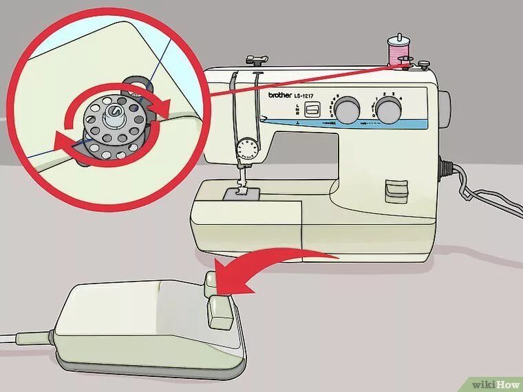 Швейная машина brother XL-5050. Швейная машинка brother xl5700. Швейная машинка brother 1217. Швейная машина brother заправка нитки. Как правильно вставить нитку в машинку швейную