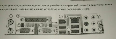 Разъемы материнской платы это