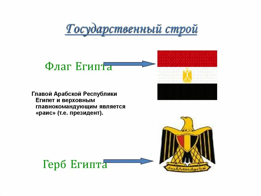 Египет форма правления. Государственный режим египет. Государственный режим египет. Египет политический режим. Перечень древнего египта.