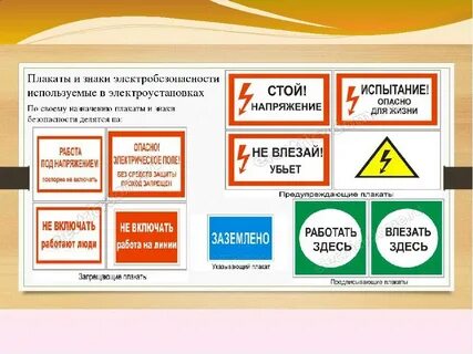Электрооборудование плакаты