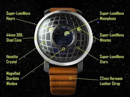 The system watch