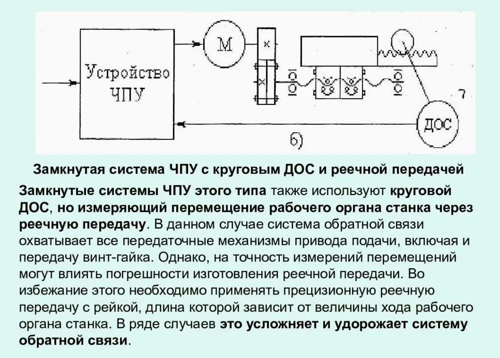 Разомкнутая система управления ЧПУ. ЧПУ станок управление привода подачи. Датчик обратной связи ЧПУ. Системы станков с числовым программным управлением. Движение замкнутых систем