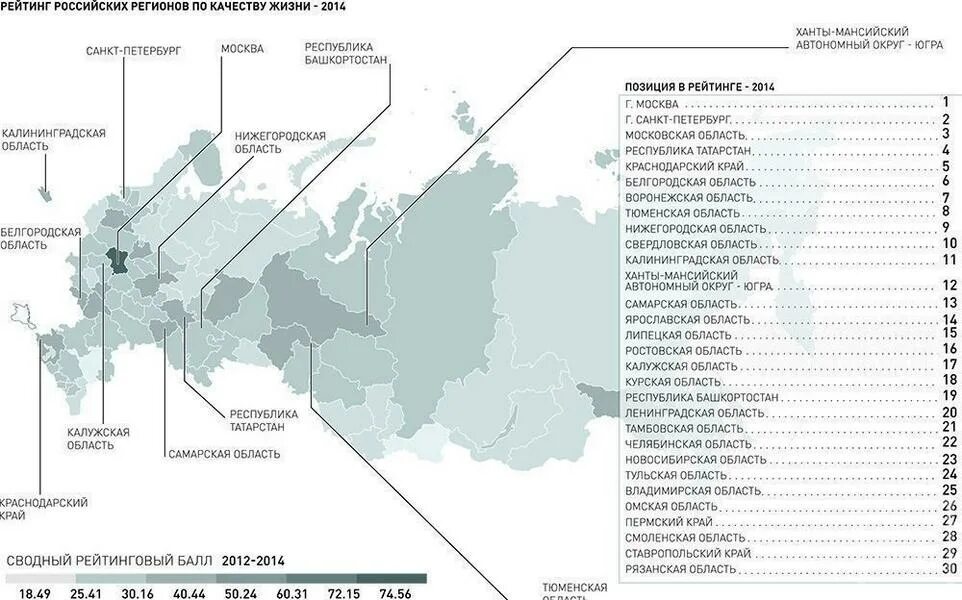 Карта регионов России по уровню жизни. Качество жизни населения регионов РФ. Карта уровня жизни России. Карта качества жизни России. Самые лучшие регионы россии