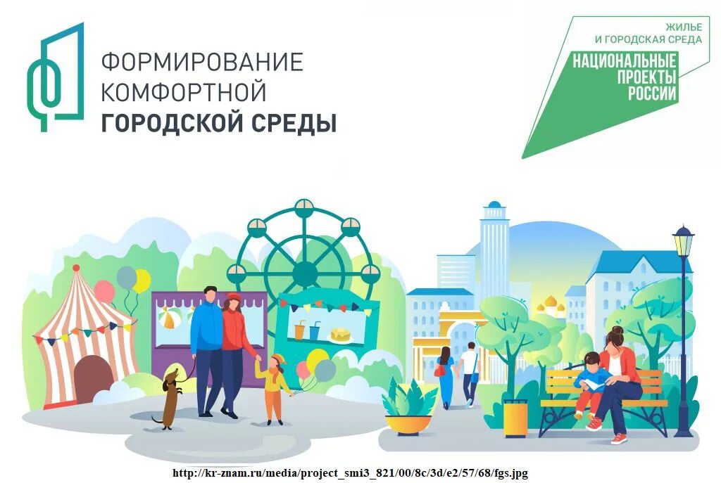 Формирование общественной городской среды. Формирование общественной городской среды