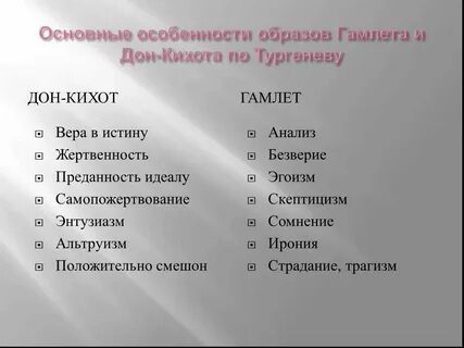 Гамлет и дон кихот статья краткое