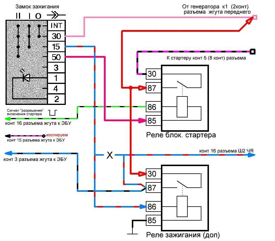 Реле замка зажигания ваз. Схема реле блокировки стартера ВАЗ 2110. Схема доп реле на стартер ВАЗ 2114. Схема замка зажигания ВАЗ 2110 С реле. Реле замка зажигания ВАЗ 2110.