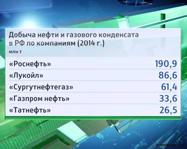 Ставка рефинансирования 2014. Ставка рефинансирования ЦБ на 2014 год. Изменение ставки рефинансирования. Ставка рефинансирования 2014-2015.