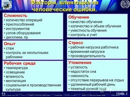 Причины человеческих ошибок