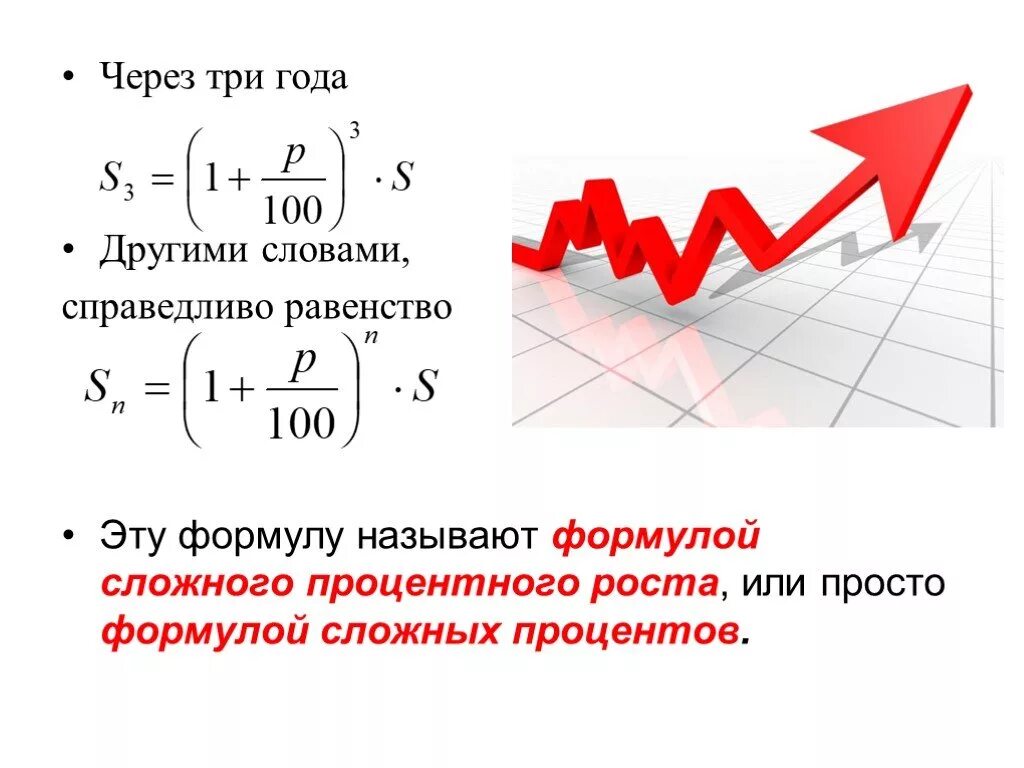 Алгебра 9 презентация сложные проценты. Простой и сложный процентный рост. Простые и сложные проценты в экономике. Формула сложного процентного роста. Формула сложных процентов.