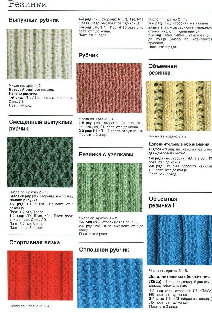 Резинка спицами разными способами. Вязание спицами полупатентная резинка схема вязания. вязание спицами патентная резинка схема вязания. патентная резинка 2х2 спицами. схема вязания резинки 1х1 спицами.