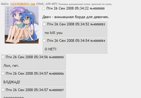 Двач тг