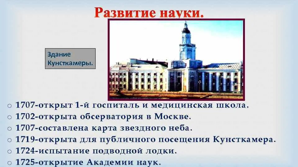 Госпиталь значение. Медицинская школа 1707. 1707 Году был открыт первый в России госпиталь. Первый российский госпиталь открыт. Первый российский госпиталь в 1707.
