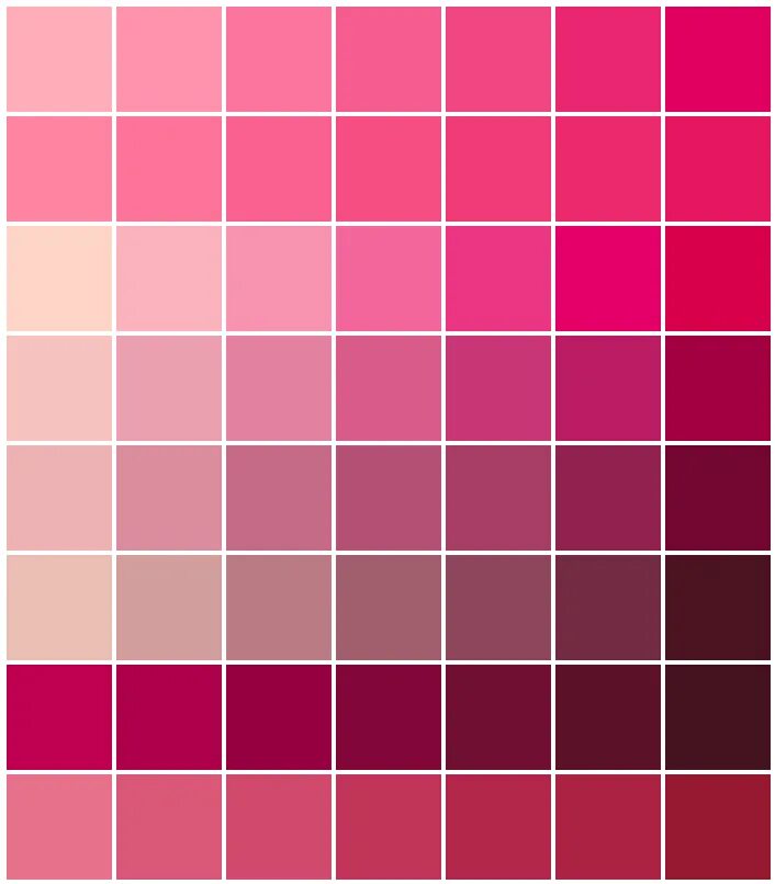 Q colour