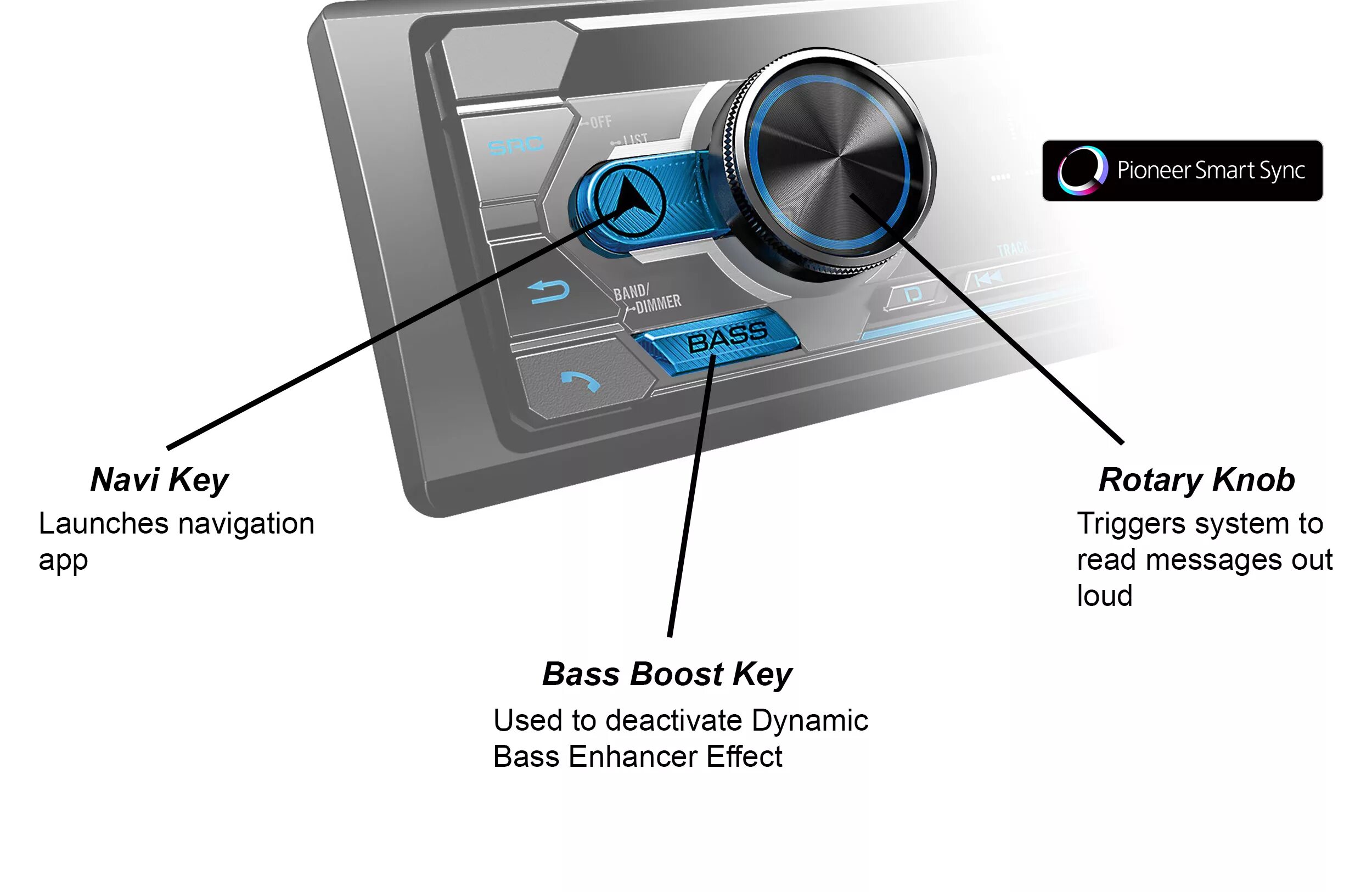 Как включить блютуз на магнитоле пионер. Pioneer Smart sync русская версия. Pioneer 310bt. Pioneer 4100bt. SMARTSYNC Pioneer.