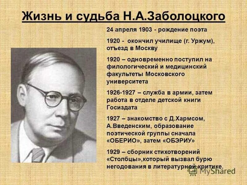 Судьба николая алексеевича. Заболоцкий поэт.