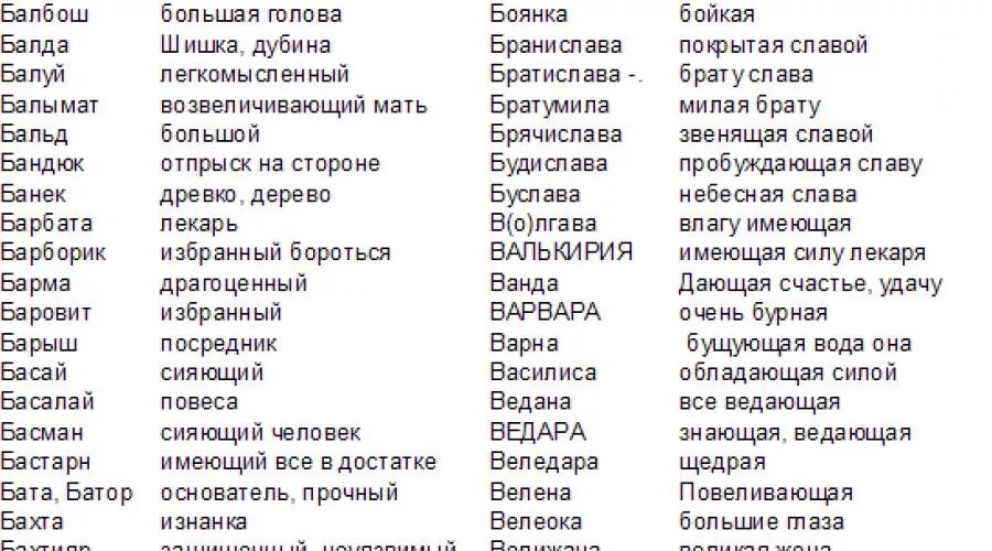 Национальные прозвища русских. Старославянские имена. Старорусские имена для девочек. Славянские имена для мальчиков и девочек. Древние славянские имена мужские и женские.