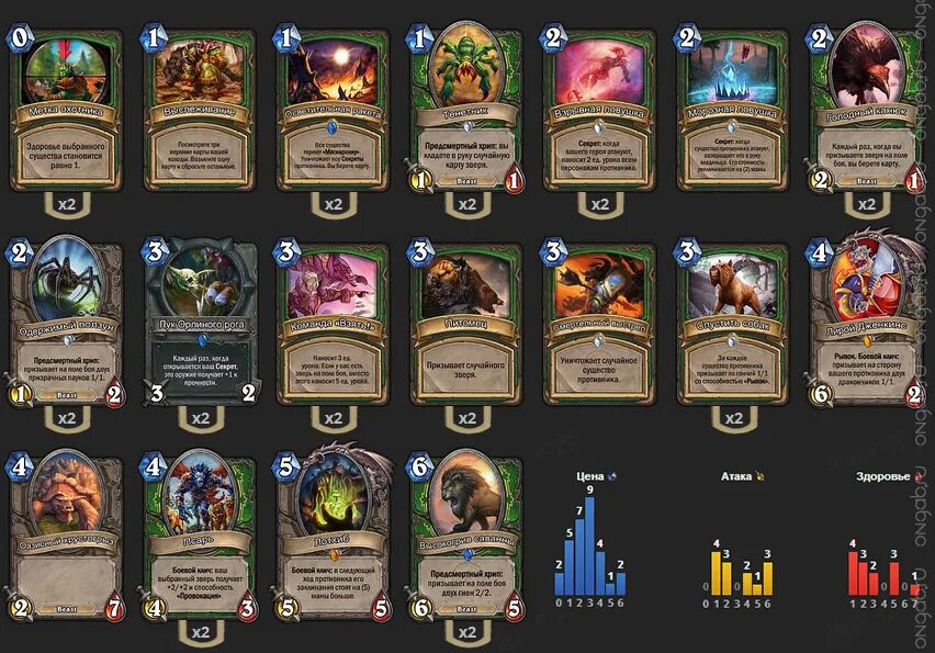 битвы в бесплодных землях колоды