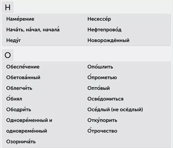 Обнял ударение на какой. Обнял ударение. обнял ударение в слове. какое ударение обнял. обнял или обнял ударение.