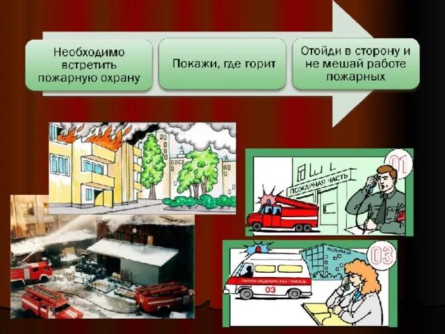 Виды и причины пожаров. Пожар в общественном месте ОБЖ. Пожары в общественных местах ОБЖ 8 класс. Причины пожаров в общественных местах.