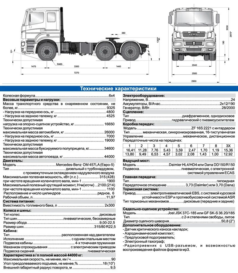 Технические характеристики KAMAZ-5320/. КАМАЗ 5320 самосвал технические характеристики. КАМАЗ 5320 бортовой технические характеристики. Заправочные емкости КАМАЗ 65206-т5.